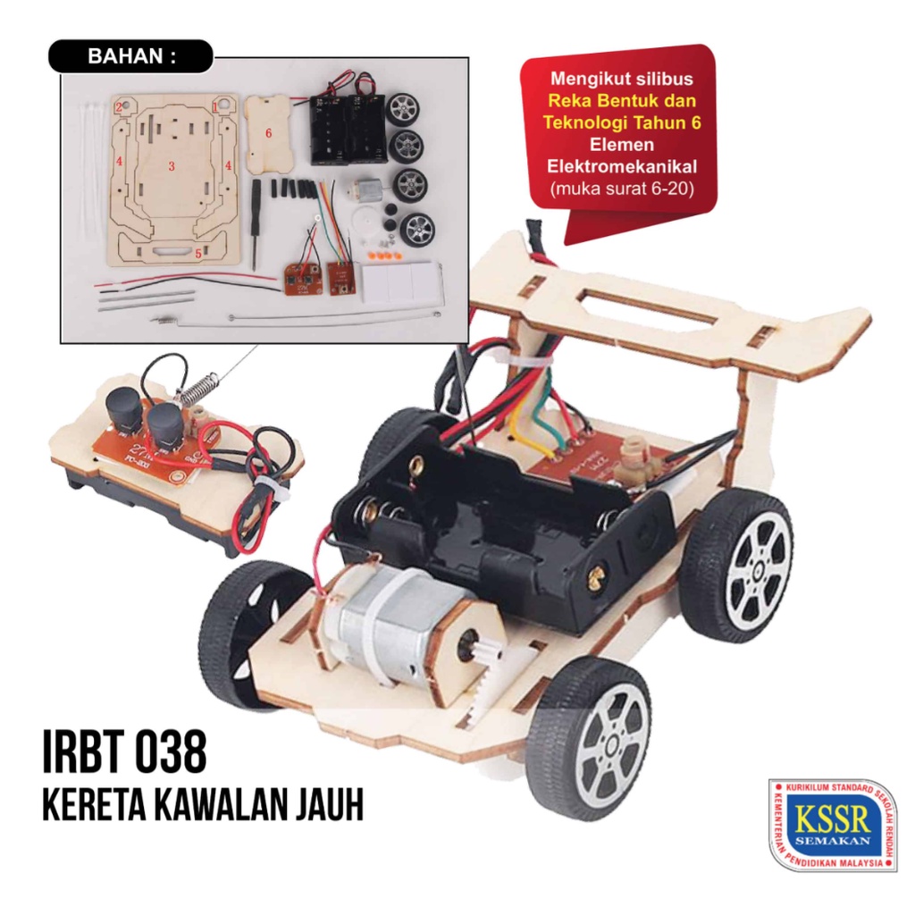 Review Sistem Kawalan Kelajuan Kereta untuk Perjalanan Jauh
