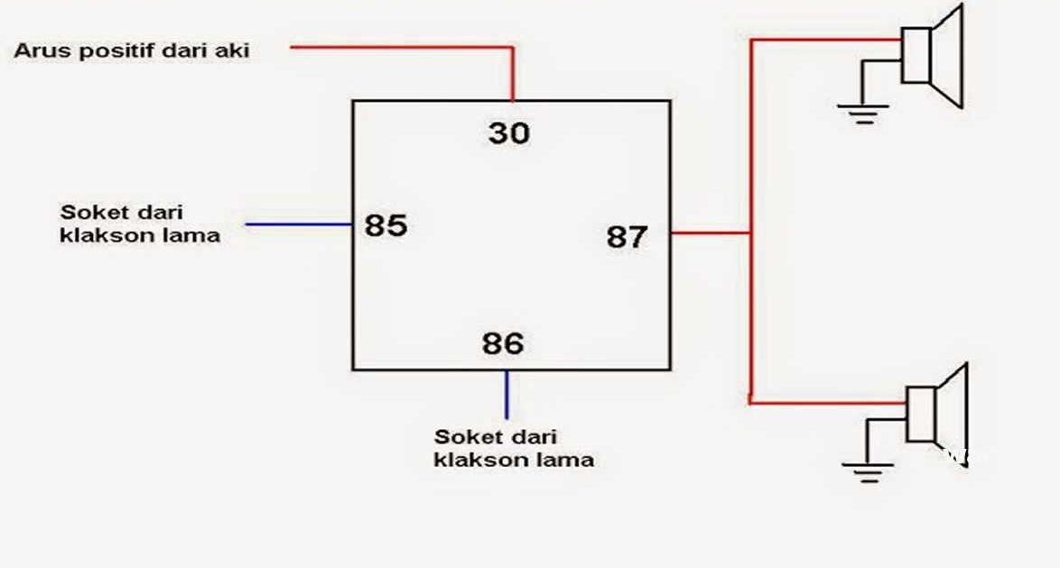 Cara Wiring Sistem Klakson Motor dengan Bunyi Kuat